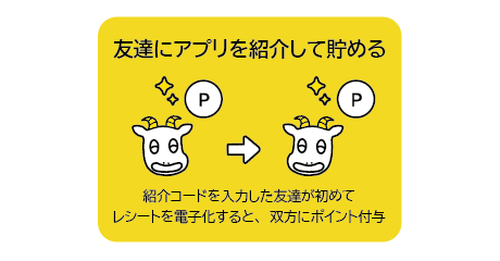 友達にアプリを紹介して貯める