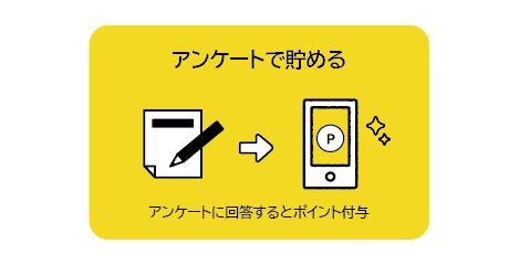 アンケートで貯める