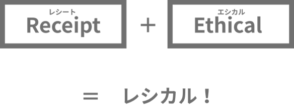 Receipt + Ethical = レシカル！